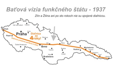 Inšpirujme sa Baťom